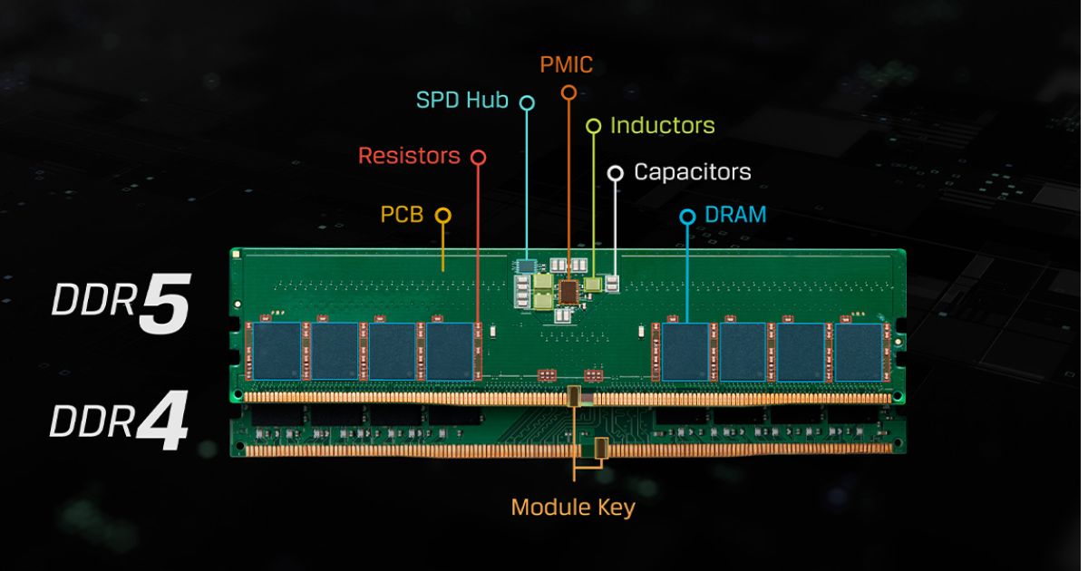 مقایسه رم‌های ddr4 و ddr5