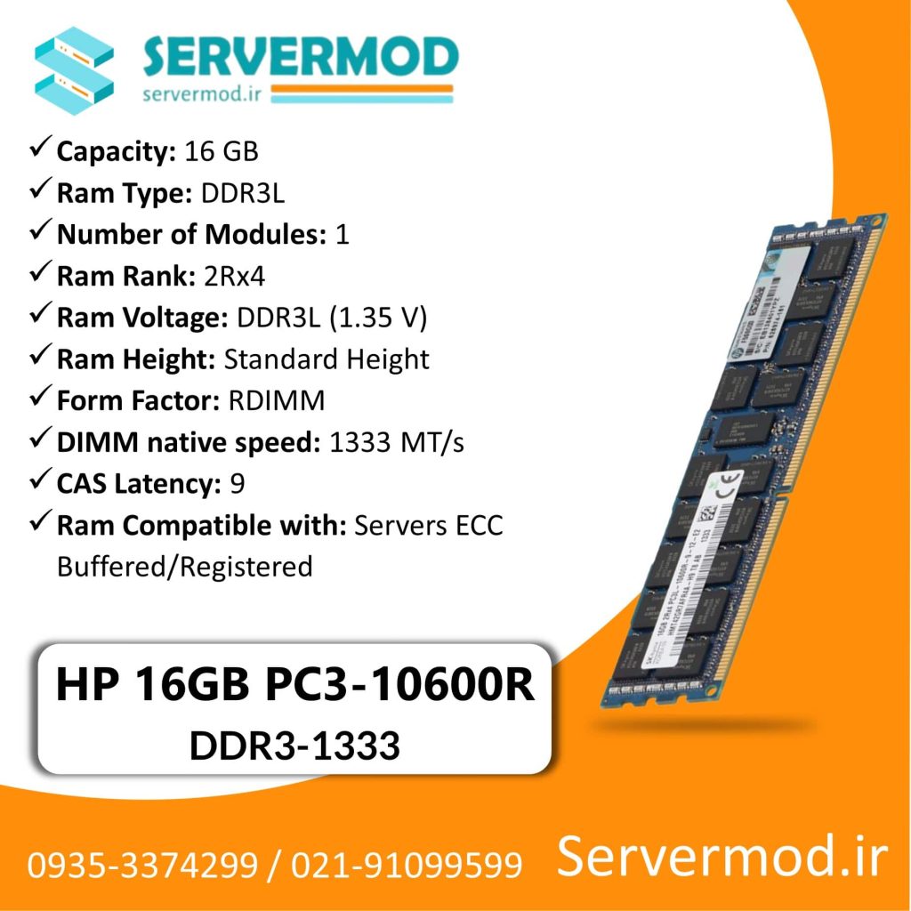 عکس اینفوگرافی رم سرور HP Memory 16G 10600R