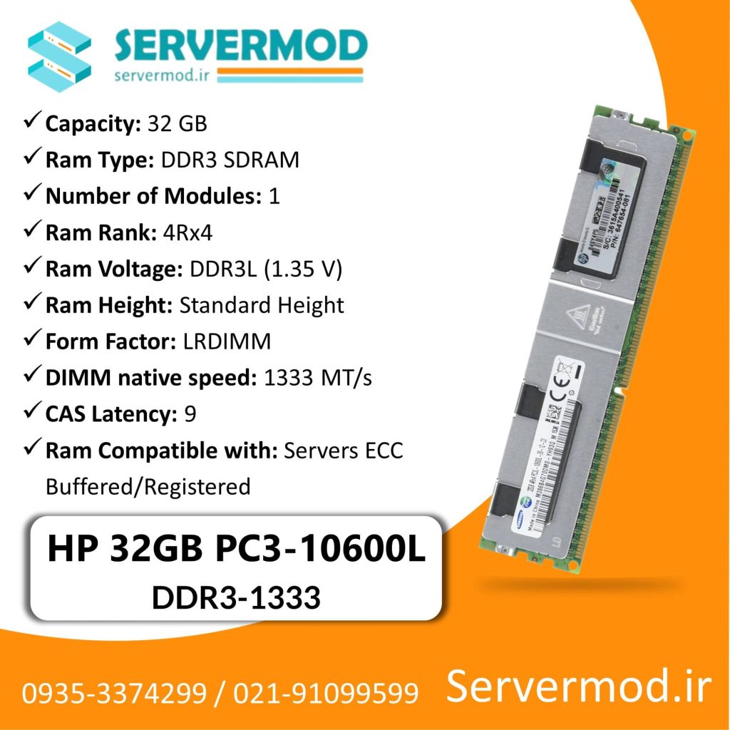 عکس اینفوگرافی رم سرور HP Memory 32 GB 10600L