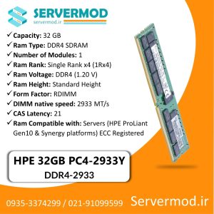 عکس اینفوگرافی رم سرور HPE Memory 32G 2933Y