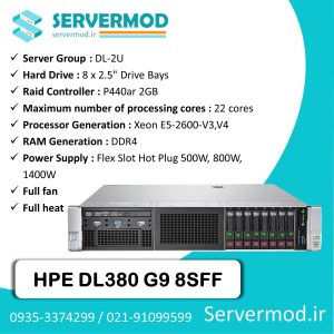عکس اینفوگرافی سرور HP DL380 G9 8SFF